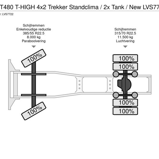 Renault Trucks T High 38