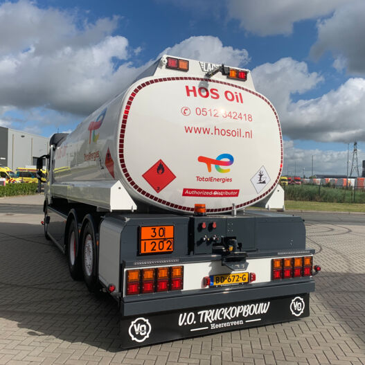 Aflevering HOS Oil