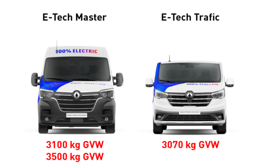 gewicht master trafic_0 gewicht master trafic_0